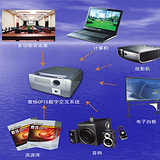 便攜式移動多媒體一體機供應(yīng)_便攜式移動多媒體一體機價格_便攜式移動多媒體一體機廠家_便攜式移動多媒體一體機批發(fā)-山西寰爍環(huán)保科技-必聯(lián)網(wǎng)