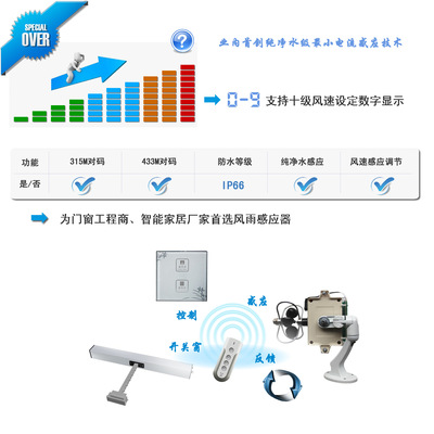 【風(fēng)速傳感器】價(jià)格,廠家,圖片,入侵探測器/探頭,深圳市德力智能科技-